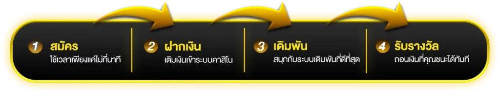 สล็อต666 pg